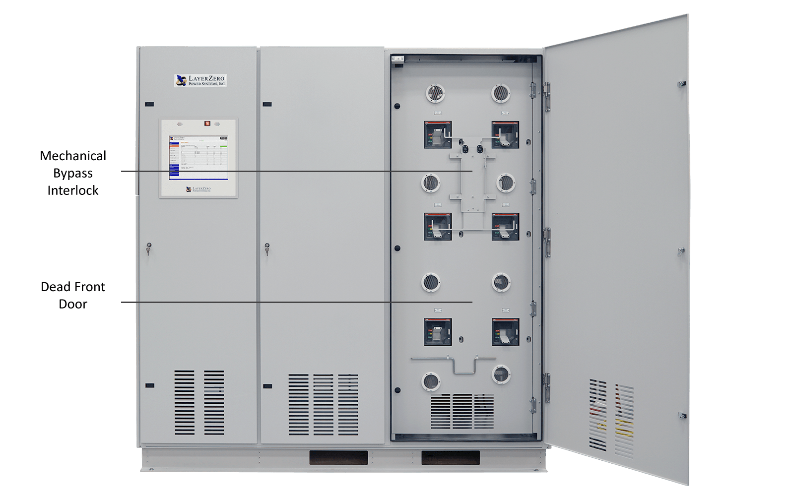 eSTS Static Transfer Switch Dead Front Door Circuit Breaker Section