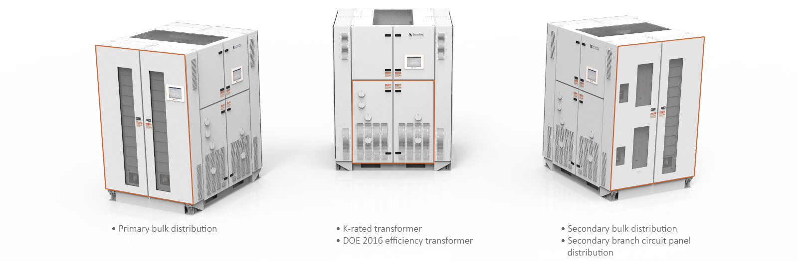 All-in-one PDU design