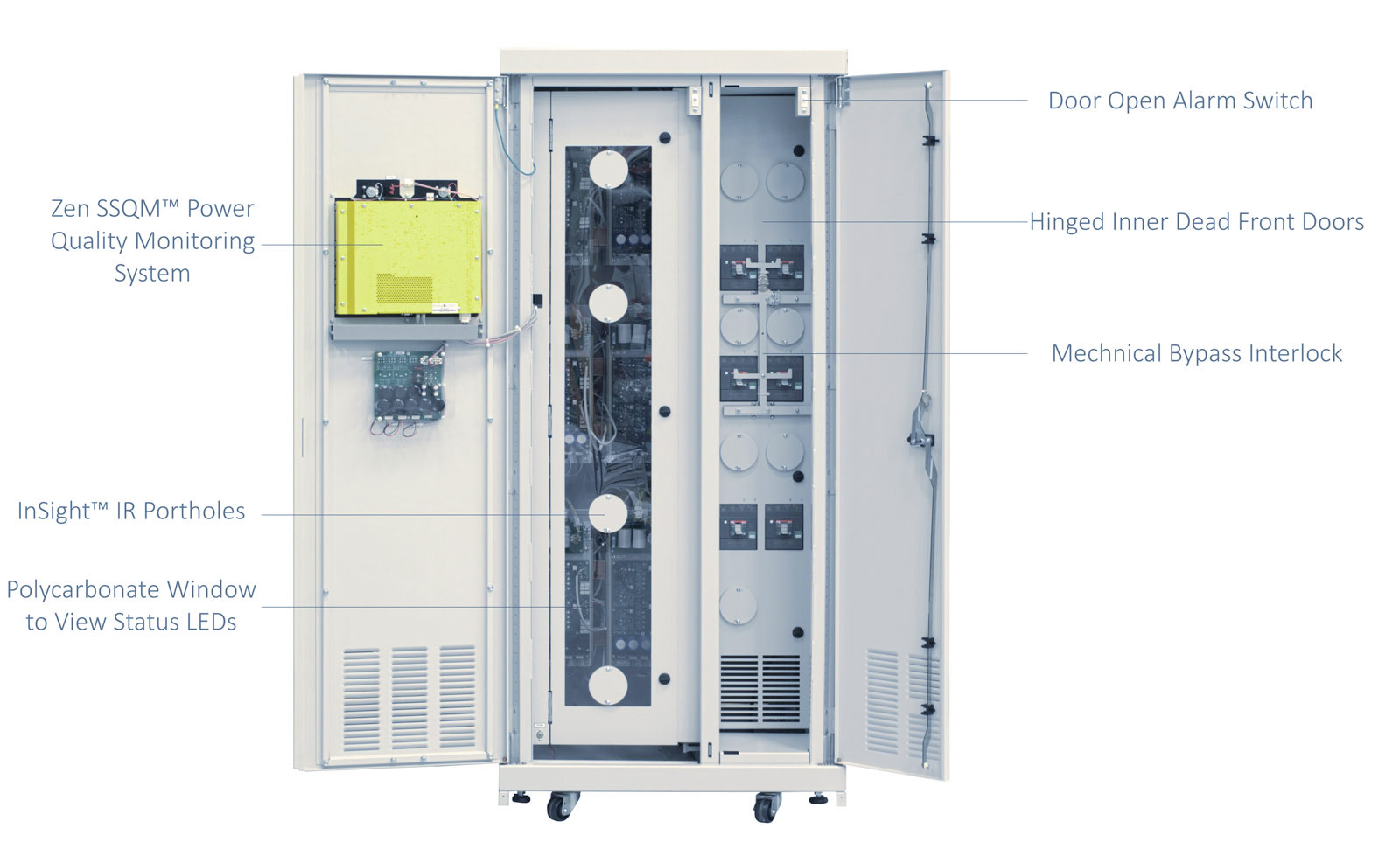 eSTS Outer Door Open