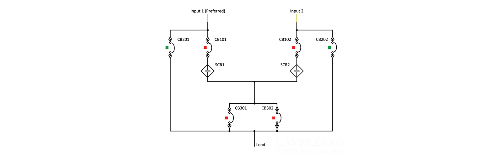 Static Transfer Switch Schematic Diagram