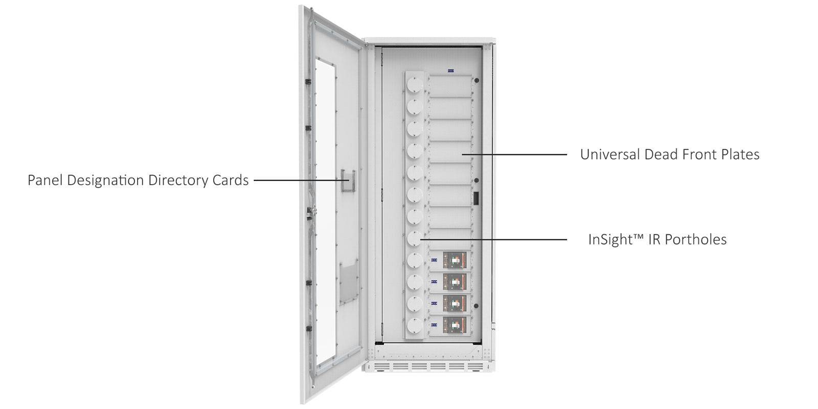 ePODs Type-X SF PDU Distribution Section Doors Open