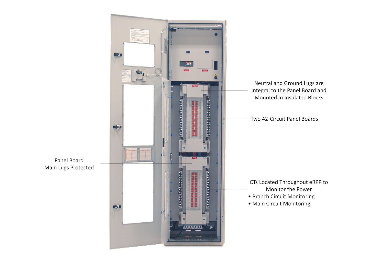 eRPP Remote Power Panel with the Bottom Dead Front Door Open